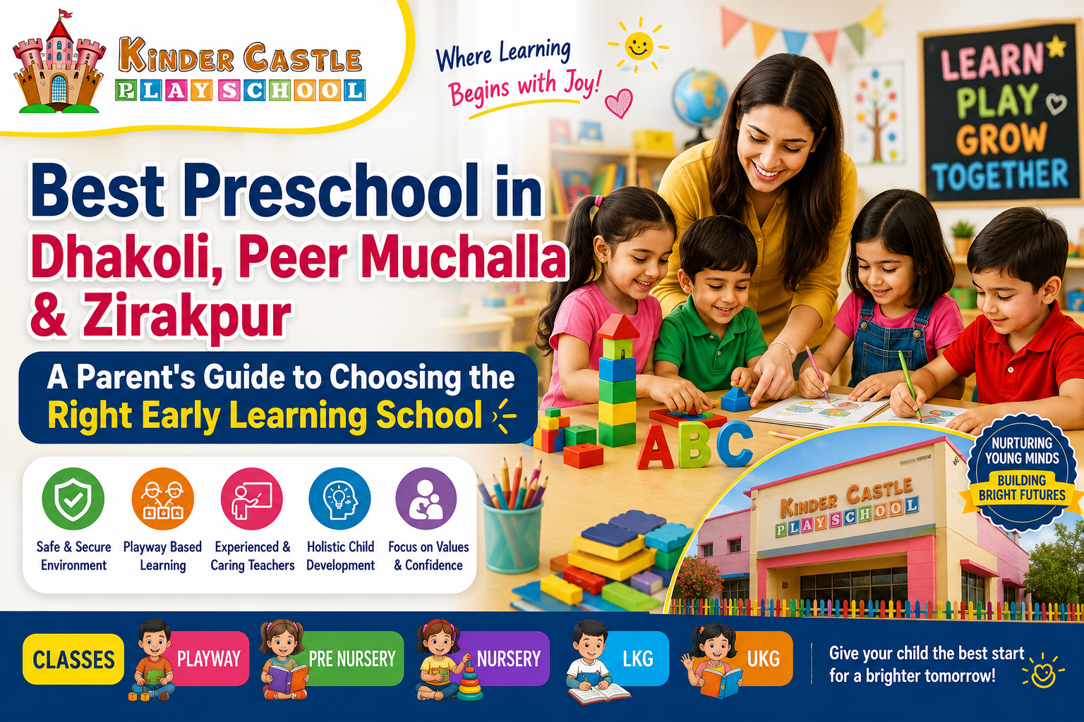 Best Preschool in Dhakoli, Peer Muchalla & Zirakpur: A Parent’s Guide to Choosing the Right Early Learning School