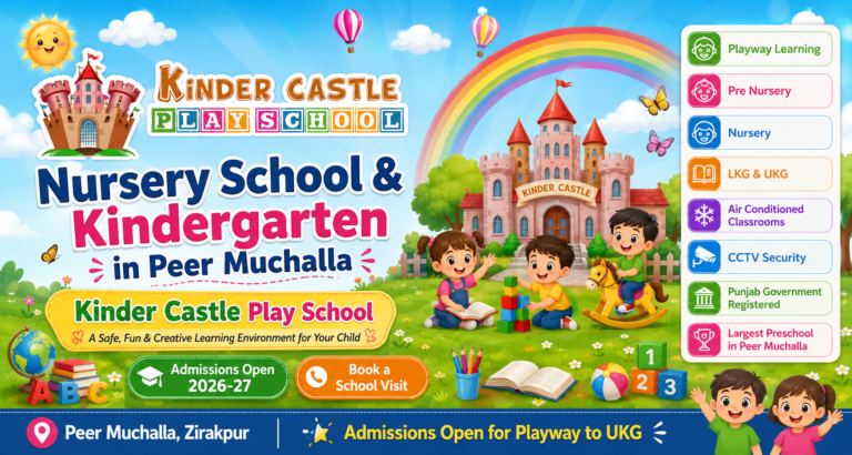 Best Play School in Peer Muchalla